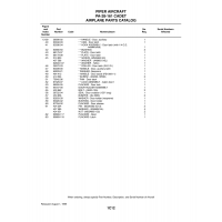 Aviation Part 36590-02 for Piper PA-28-161 Aircraft Aviation Part 36590-02 for Piper PA-28-161 Aircraft