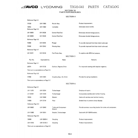 Aviation Part (LW-10191)