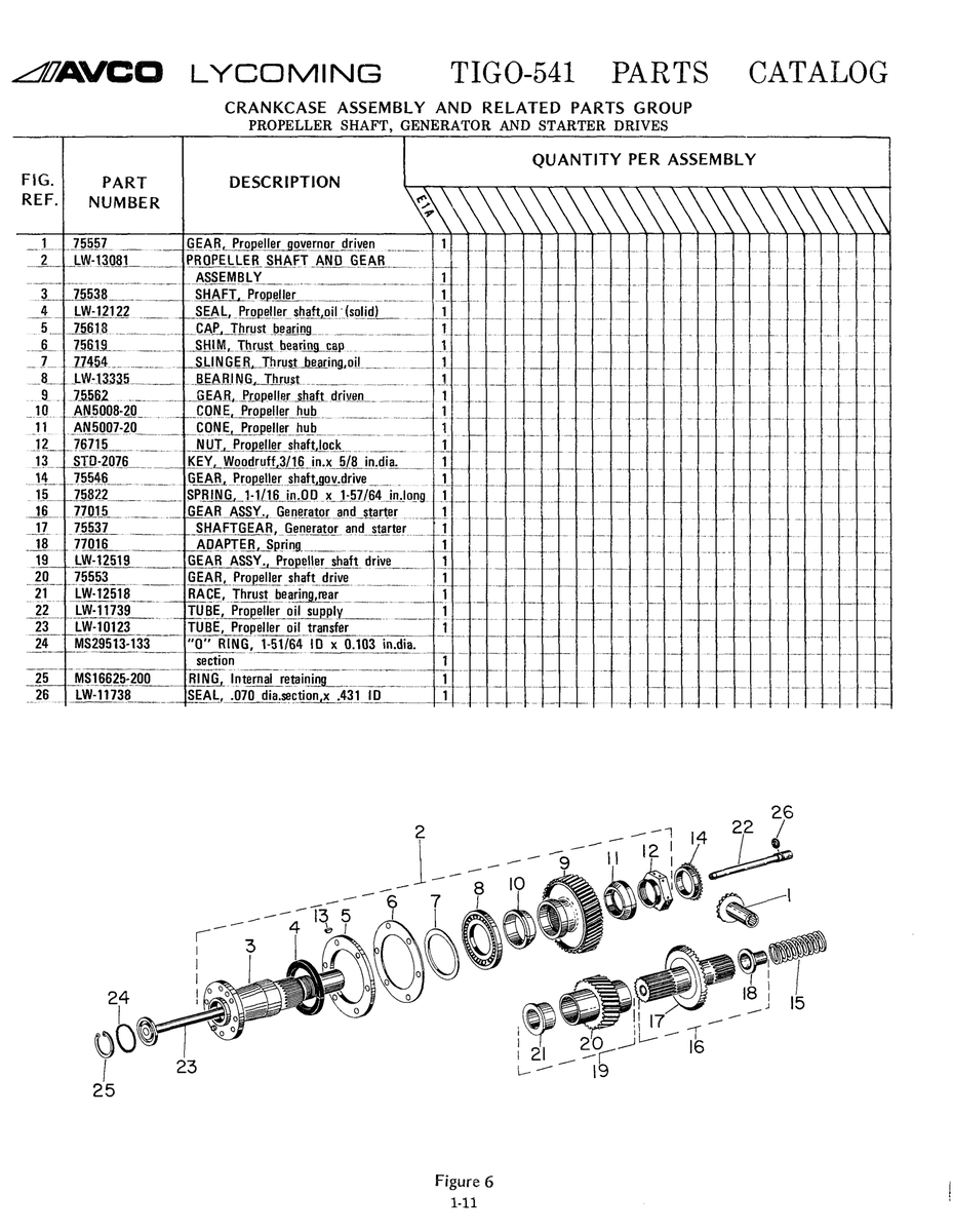 AN Cone 5007-20