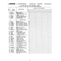 Military-Standard Aviation Hardware MS28775