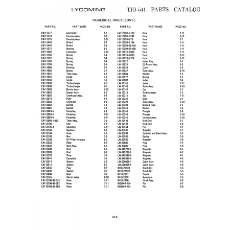 Aviation Part (LW-13146) Aviation Part (LW-13146)