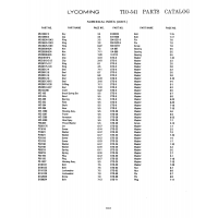 Aviation Part PS-1437