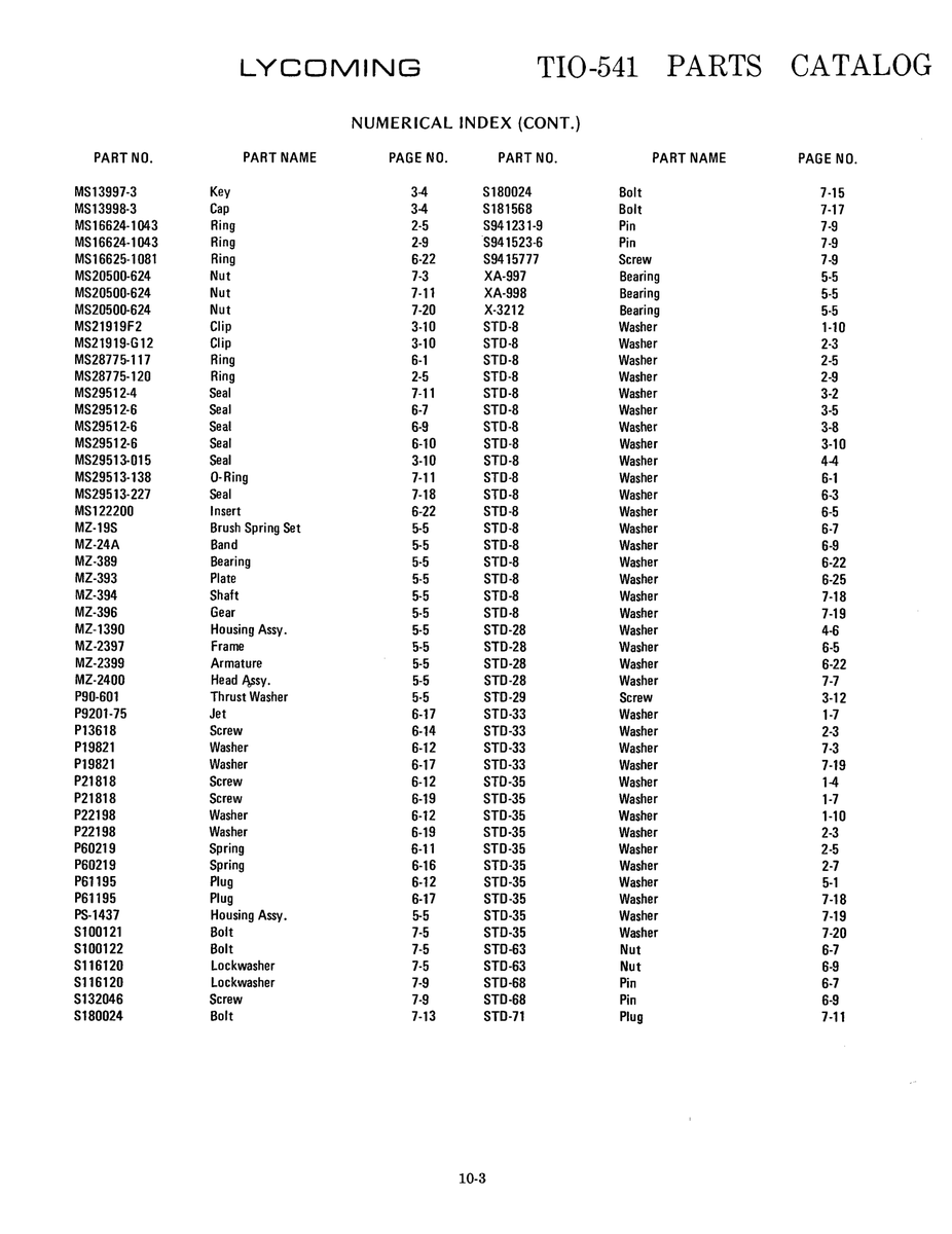 Aviation Part S941523-6
