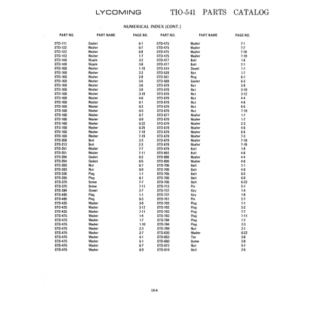 Aviation Part (STD-335) Aviation Part (STD-335)
