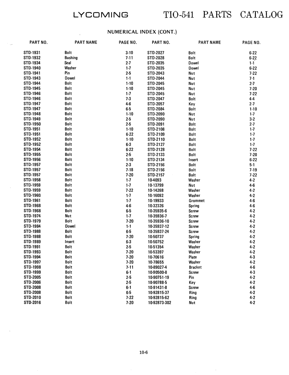 Aviation Part STD-1944
