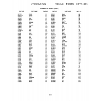 Aviation Part 407818-2 Aviation Part 407818-2