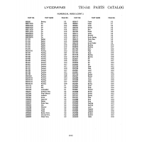 Aviation Part 1995991 Aviation Part 1995991