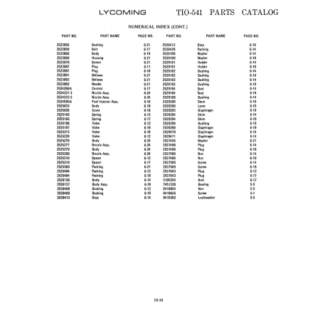 Aviation Part (2529289)