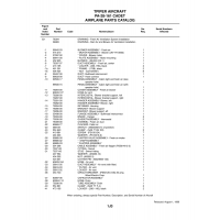 Aviation Part 79282-00 for Piper PA-28-161 Aircraft Aviation Part 79282-00 for Piper PA-28-161 Aircraft