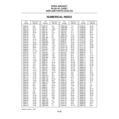 Aviation Part (29-21a) — Piper PA-28-161 Aviation Part (29-21a) — Piper PA-28-161