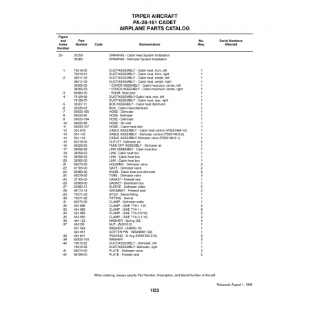 Aviation Part (79615-02) — Piper PA-28-161 Aviation Part (79615-02) — Piper PA-28-161