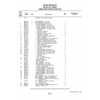 Aviation Part 99718-05 for Piper PA-28-161 Aircraft Aviation Part 99718-05 for Piper PA-28-161 Aircraft