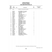 Aviation Part 96392-05 for Piper PA-28-161 Aircraft