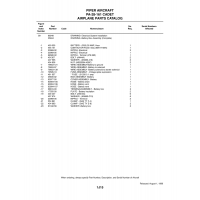 Aviation Part 79653-97 for Piper PA-28-161 Aircraft Aviation Part 79653-97 for Piper PA-28-161 Aircraft