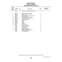Aviation Part 79653-104 for Piper PA-28-161 Aircraft Aviation Part 79653-104 for Piper PA-28-161 Aircraft