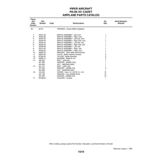 Aviation Part 35412-00 for Piper PA-28-161 Warrior Aircraft