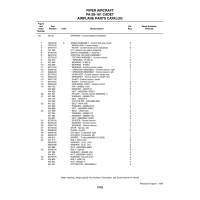 Aviation Part 627784-0 for Piper PA-28-161 Aircraft Aviation Part 627784-0 for Piper PA-28-161 Aircraft