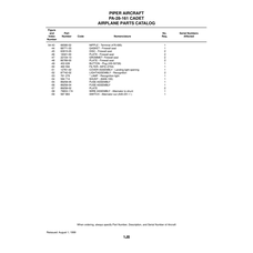 Aviation Part 12761-02 for Piper PA-28 Cherokee Aircraft
