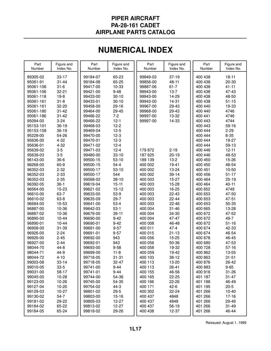 Aviation Part 99181-02 for Piper PA-28-161 Aircraft