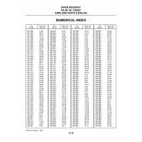 Aviation Part 19-3a for Piper PA-28-161 Aircraft
