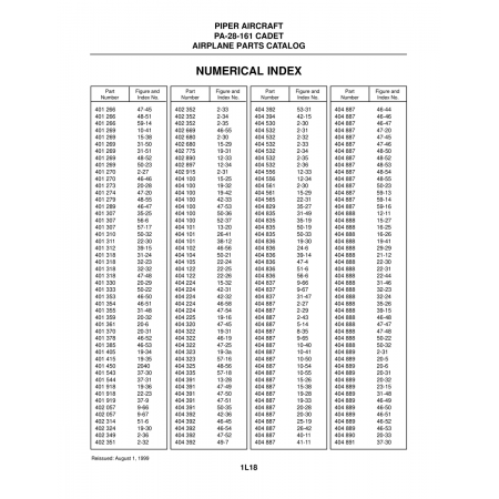 Aviation Part (19-3a) — Piper PA-28-161