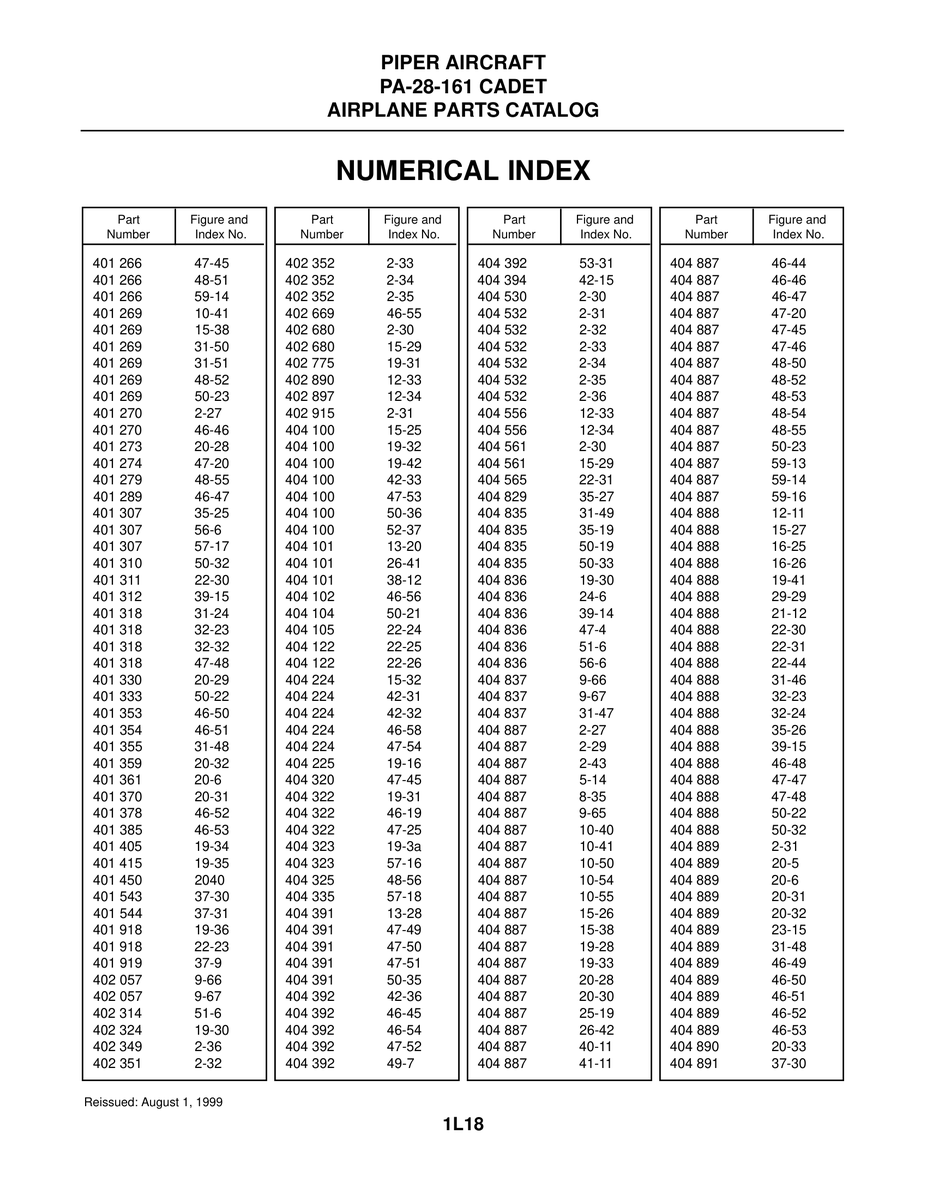 Aviation Part 19-3a for Piper PA-28-161 Aircraft