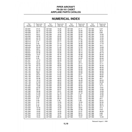 Aviation Part (53-7b) — Piper PA-28-161 Aviation Part (53-7b) — Piper PA-28-161