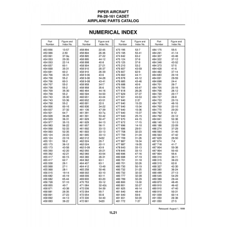 Aviation Part (53-7a) — Piper PA-28-161 Aviation Part (53-7a) — Piper PA-28-161