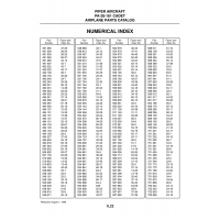 Aviation Part 43-2a for Piper PA-28-161 Aircraft
