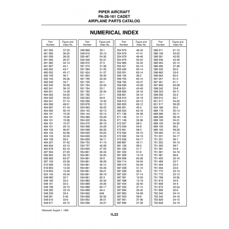 Aviation Part (43-2a) — Piper PA-28-161