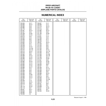 Aviation Part (54-10a) — Piper PA-28-161 Aviation Part (54-10a) — Piper PA-28-161