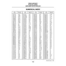 Aviation Part 15086-00 for Piper PA-28 Cherokee Aircraft
