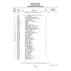 • Washer AN936-A416 for Piper PA-28-236 Dakota Aircraft
