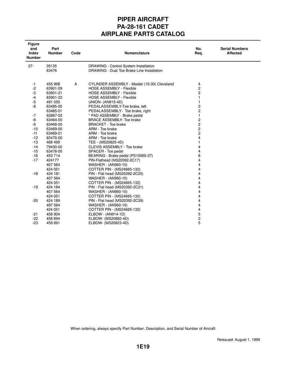 Bearing PS10065-37 for Piper PA-28-161 Aircraft