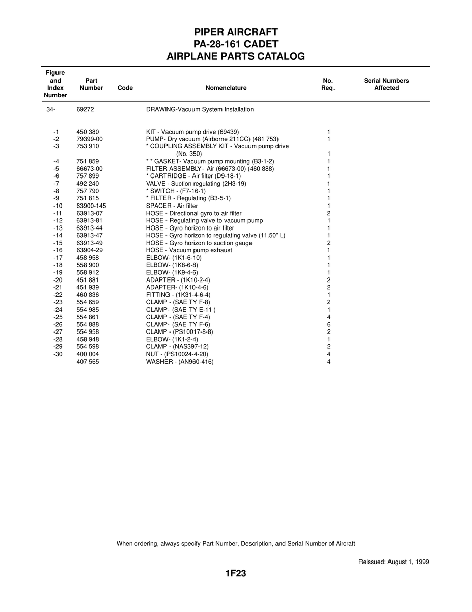 Clamp PS10017-8-8 for Piper PA-28-236 Dakota Aircraft