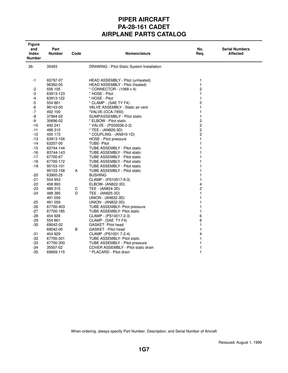 Valve PS50036-2-2 for Piper PA-28-236 Dakota Aircraft