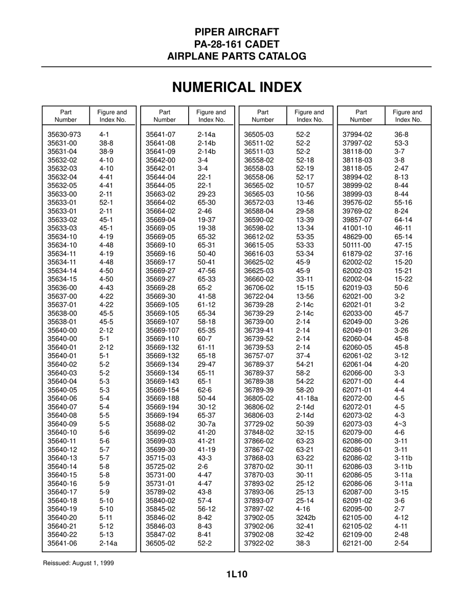 Aviation Part 2-14d for Piper PA-28-161 Warrior Aircraft