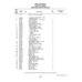 Nut MS20365-428 for Piper PA-28-236 Dakota Aircraft