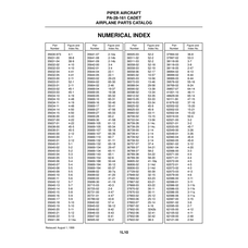 Aviation Part 3-11a for Piper PA-28-161 Warrior Aircraft
