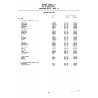 Aviation Part K7890U for Piper PA-28-161 Warrior Aircraft Aviation Part K7890U for Piper PA-28-161 Warrior Aircraft