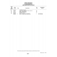 and up 85-11001 for Piper PA-28-236 Dakota Aircraft and up 85-11001 for Piper PA-28-236 Dakota Aircraft