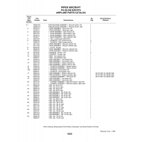 Aviation Part 35634-05 for Piper PA-28-161 Warrior Aircraft Aviation Part 35634-05 for Piper PA-28-161 Warrior Aircraft