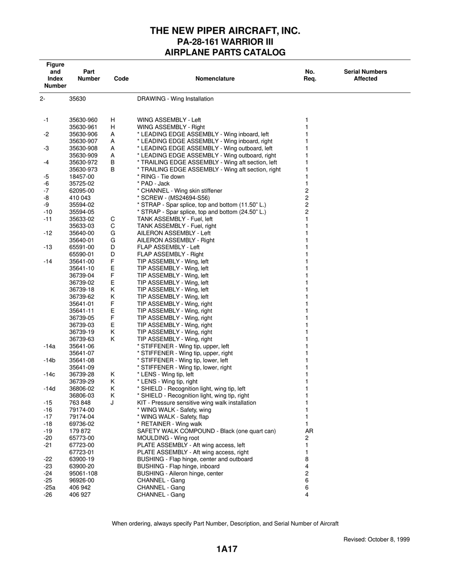 Aviation Part 95061-108 for Piper PA-28-161 Warrior Aircraft