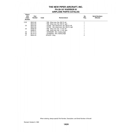 Aviation Part (96844-03) — Piper PA-28-161 Warrior Aviation Part (96844-03) — Piper PA-28-161 Warrior