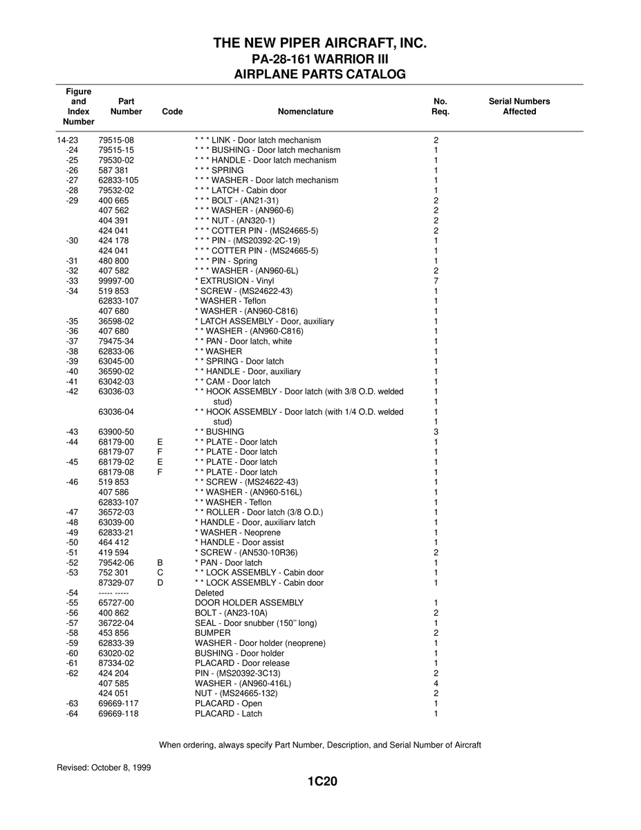Aviation Part 68179-02 for Piper PA-28 Cherokee Aircraft