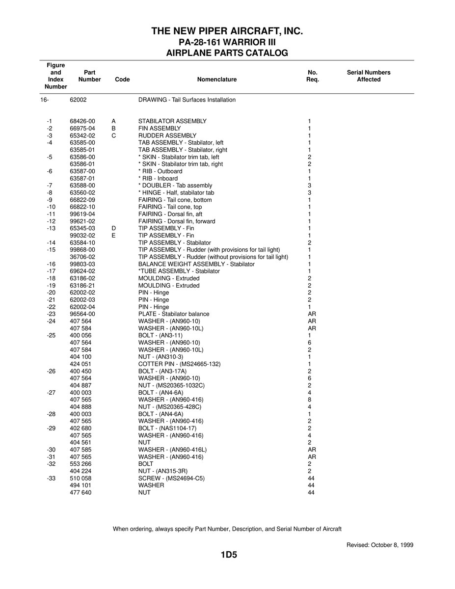 Aviation Part 99032-02 for Piper PA-28-161 Warrior Aircraft