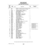 Aviation Part 79886-04 for Piper PA-28 Cherokee Aircraft Aviation Part 79886-04 for Piper PA-28 Cherokee Aircraft