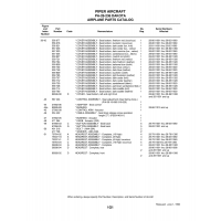 Aviation Part 82695-89 for Piper PA-28-161 Warrior Aircraft Aviation Part 82695-89 for Piper PA-28-161 Warrior Aircraft