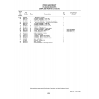 Aviation Part 86711-06 for Piper PA-28-236 Dakota Aircraft Aviation Part 86711-06 for Piper PA-28-236 Dakota Aircraft