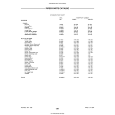 Aviation Part W-8433 for Piper PA-28 Cherokee Aircraft